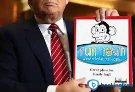 FUN TOWN Tirupur Theme Park In Tiruppur