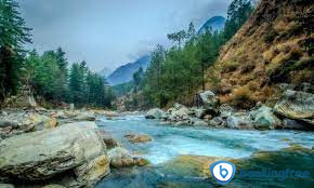 Kullu In Himachal Pradesh